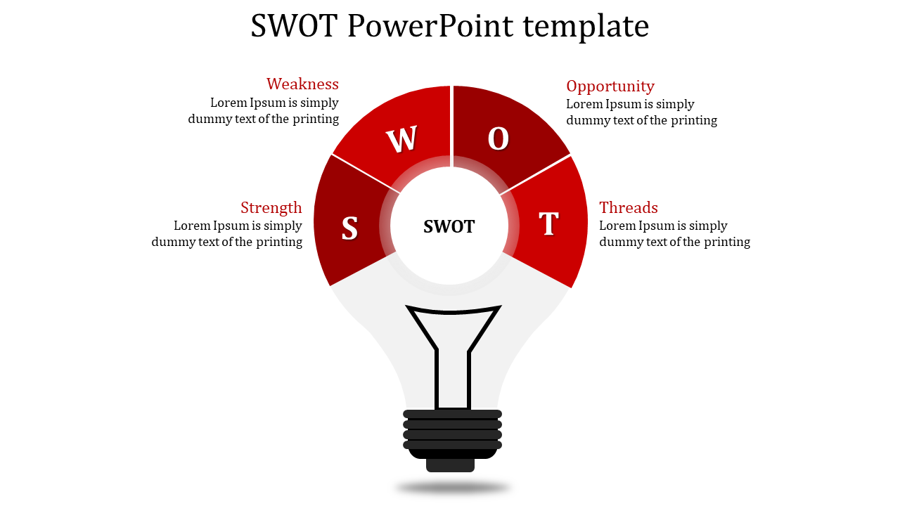 Elegant SWOT PowerPoint Template In Red Color Slide
